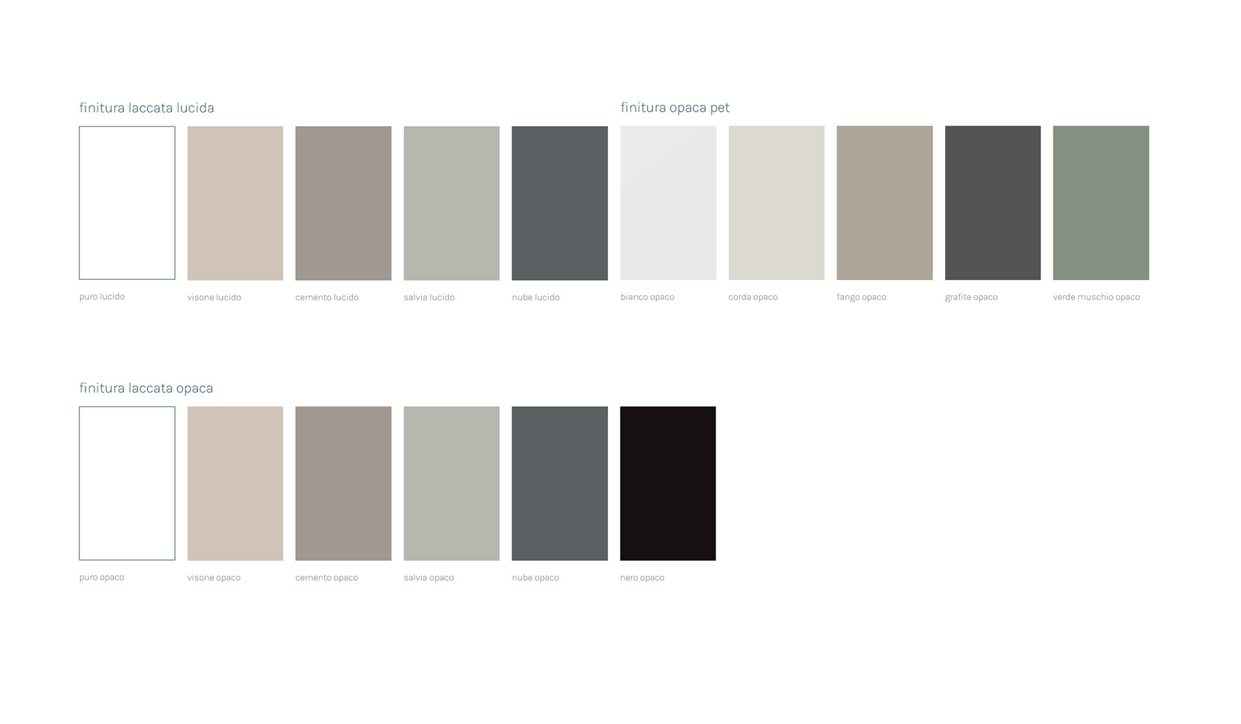 cucina-mood-finiture-lucida-opaca-pet.jpg
